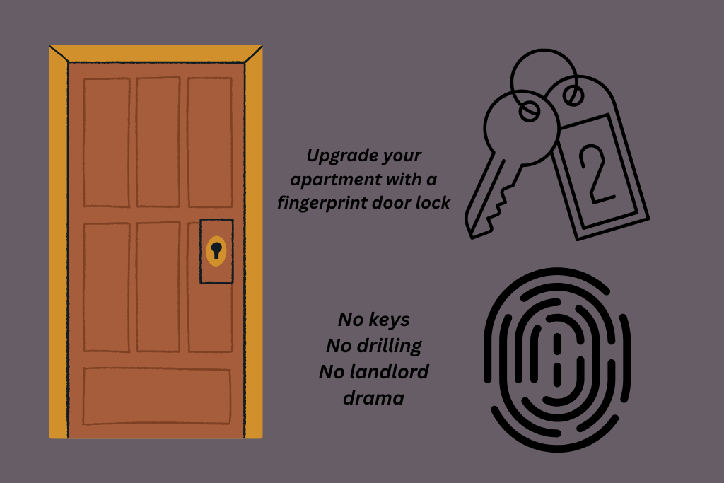 Smart Fingerprint Door Lock