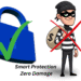 Affordable Rental Security Systems