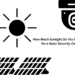 solar security camera