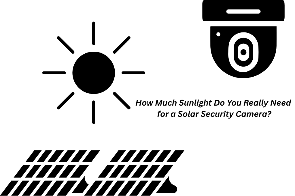 solar security camera