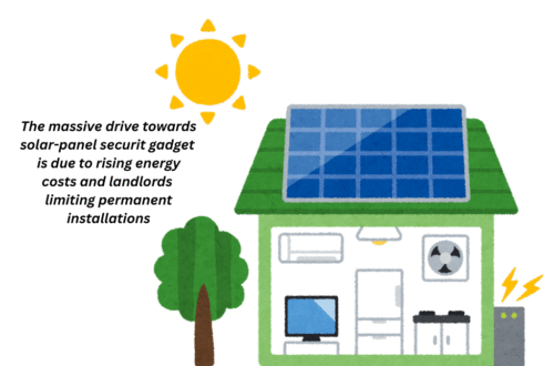 solar-powered security