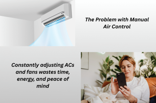 Smart Air Quality Devices