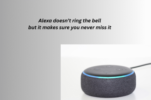 Can Alexa be Used as a Doorbell
